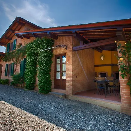 Podere Sant'antonio Vendégház *